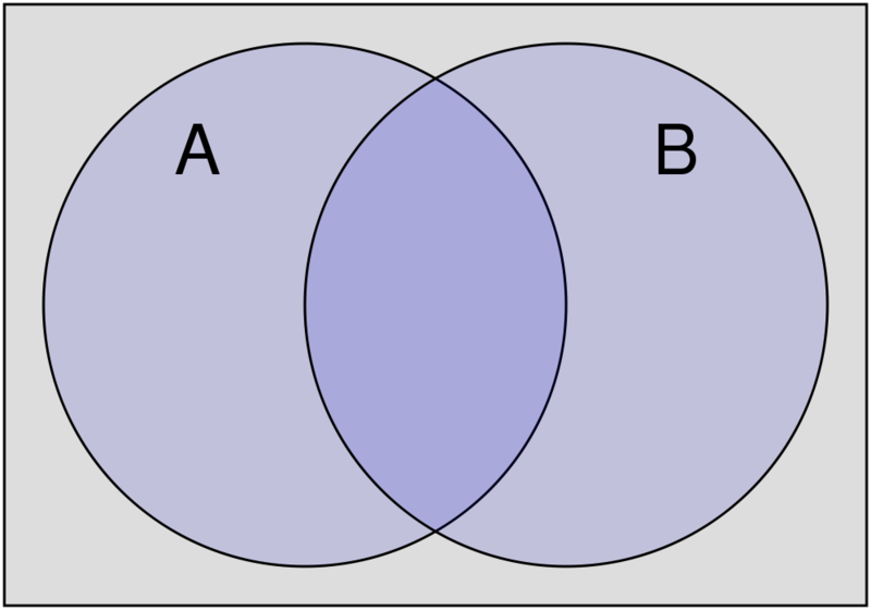 File:Category.svg