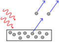 Thumbnail for version as of 17:10, 28 April 2017